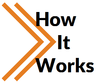 How it works image